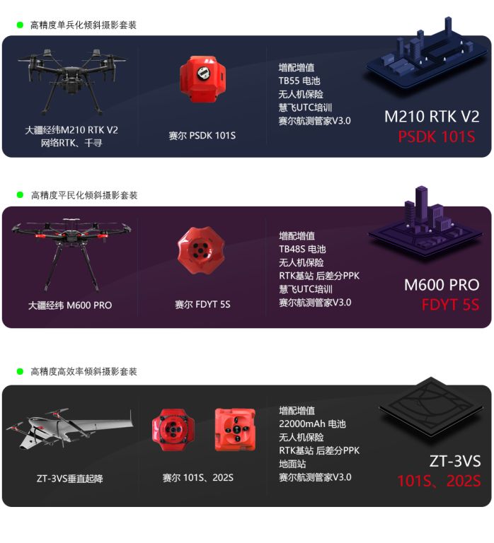 傾斜攝影套裝 